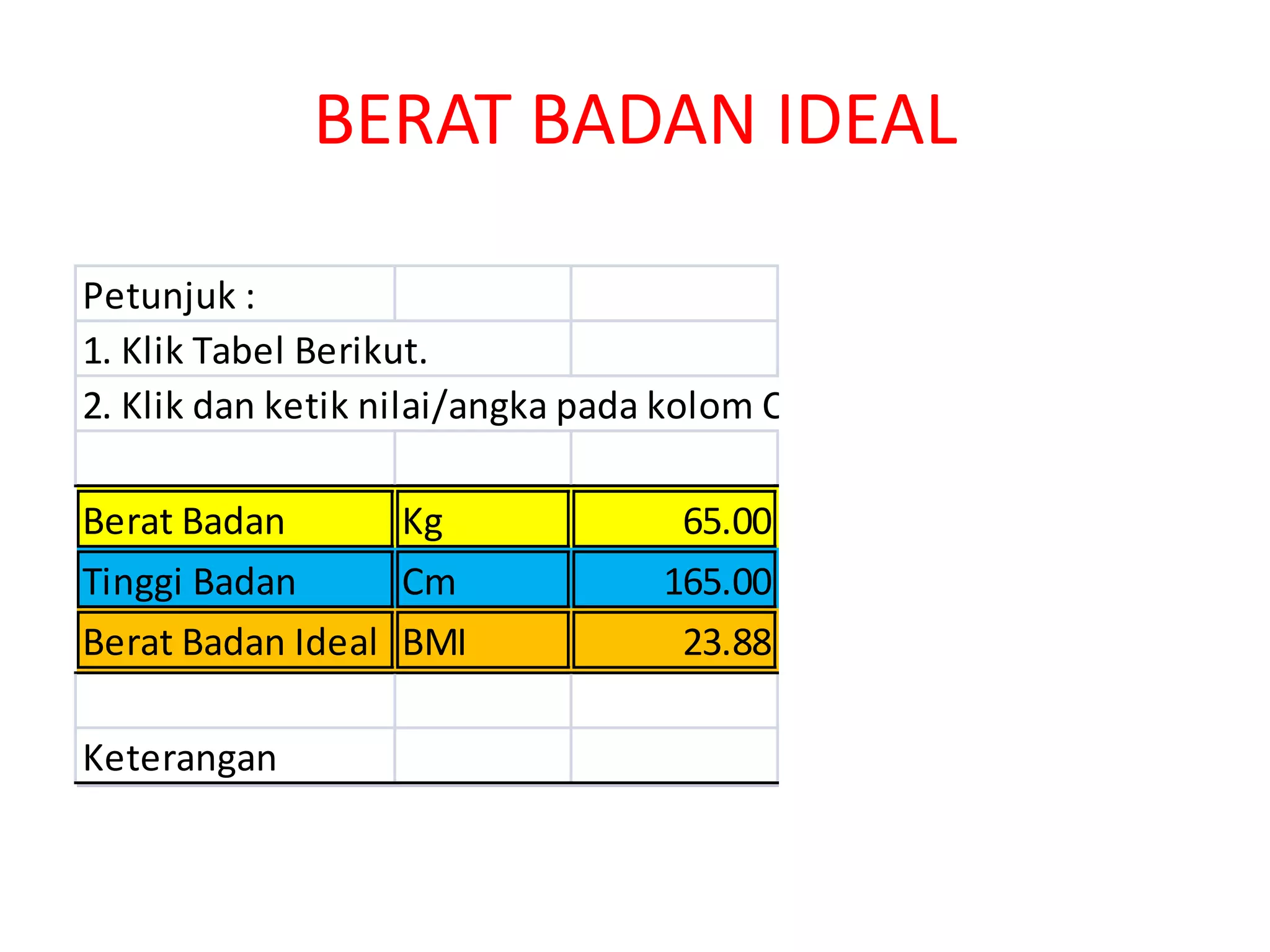 Kalkulator tabel perhitungan berat badan ideal | PPTX
