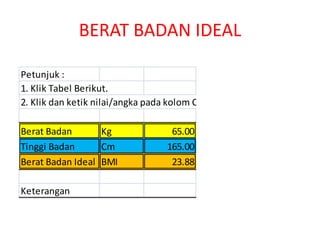 Kalkulator tabel perhitungan berat badan ideal | PPT