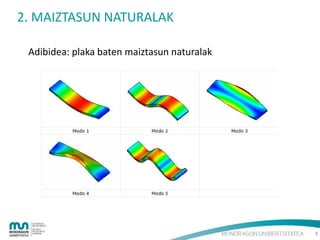 2. MAIZTASUN NATURALAK
Adibidea: plaka baten maiztasun naturalak

8

 