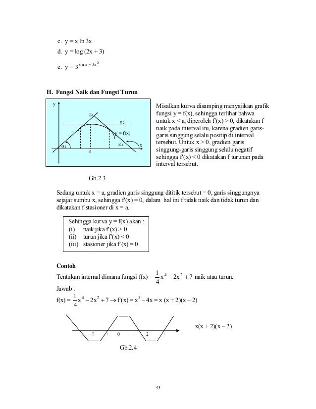 Aplikasi Turunan Fungsi Trigonometri Dalam Kehidupan