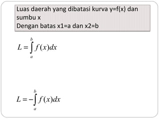 Luas daerah yang dibatasi kurva y=f(x) dan
sumbu x
Dengan batas x1=a dan x2=b
( )
b
a
L f x dx= ∫
( )
b
a
L f x dx= −∫
 