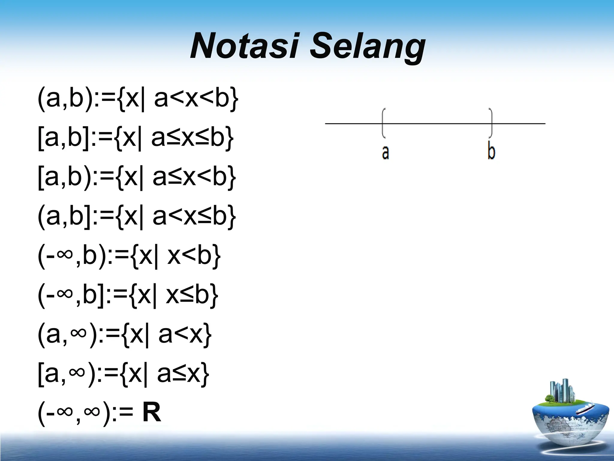 Notasi Selang
(a,b):={x| a<x<b}
[a,b]:={x| a≤x≤b}
[a,b):={x| a≤x<b}
(a,b]:={x| a<x≤b}
(-∞,b):={x| x<b}
(-∞,b]:={x| x≤b}
(a,∞):={x| a<x}
[a,∞):={x| a≤x}
(-∞,∞):= R
 