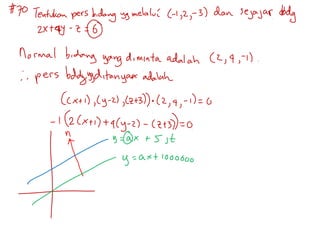 Kalkulus 2   minggu 7