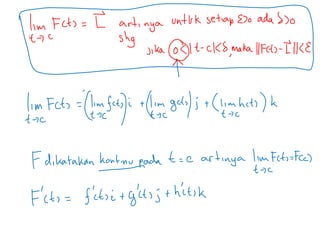 Kalkulus 2   minggu 7