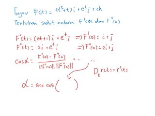 Kalkulus 2   minggu 7