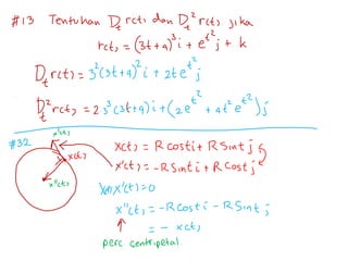 Kalkulus 2   minggu 7