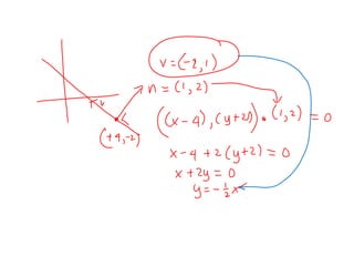 Kalkulus 2   minggu 7
