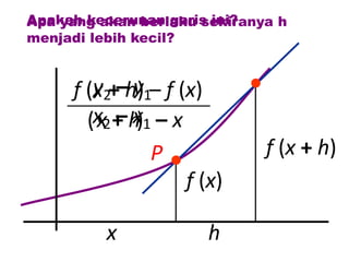 Apakah kecerunan garis ini?
Apa yang akan berlaku sekiranya h
menjadi lebih kecil?



     f (x2+–h)1– f (x)
        y y
       (x2 + h)1 – x
        x –x
                P             f (x + h)
                     f (x)

          x            h
 