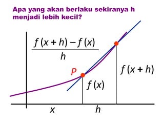 Apa yang akan berlaku sekiranya h
menjadi lebih kecil?



     f (x + h) – f (x)
            h
               P             f (x + h)
                    f (x)

          x           h
 