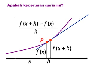 Apakah kecerunan garis ini?




     f (x + h) – f (x)
            h
               P
                     f (x + h)
             f (x)
          x        h
 