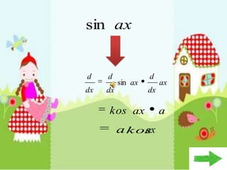 sin ax


d    d             d
          sin ax        ax
dx   dx            dx

     kos ax             a
          a k osx
               a
 