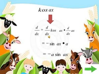 kos ax


d      d            d
           kos ax        ax
dx    dx            dx


           sin ax   a

           a sin ax
 