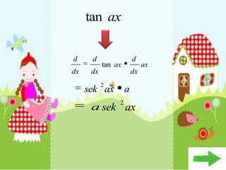 tan ax


d     d                 d
           tan ax            ax
dx    dx                dx
           2
     sek ax         a
                2
      a sek ax
 