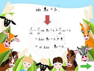 sin ax        b


d     d                 d
          sin ax   b            ax   b
dx   dx                 dx

      kos ax       b        a

          a kos    ax        b
 