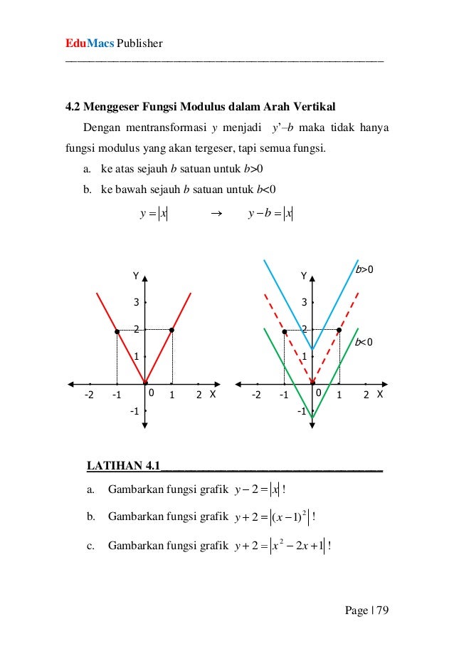 Kalkulus By Mohammad Faizun