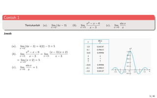 Contoh 1
Tentukanlah (a). lim
x→2
(4x − 3) (b). lim
x→3
x2 − x − 6
x − 3
(c). lim
x→0
sin x
x
Jawab
(a). lim
x→2
(4x − 3) = 4(2) − 3 = 5
(b). lim
x→3
x2 − x − 6
x − 3
= lim
x→3
(x − 3)(x + 2)
x − 3
= lim
x→3
(x + 2) = 5
(c). lim
x→0
sin x
x
= 1
6 / 40
 