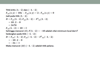 Kalkulus Integral Pert 6 Pptx