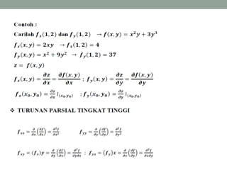 Kalkulus Integral Pert 6 Pptx