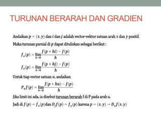 Kalkulus Integral Pert 6 Pptx