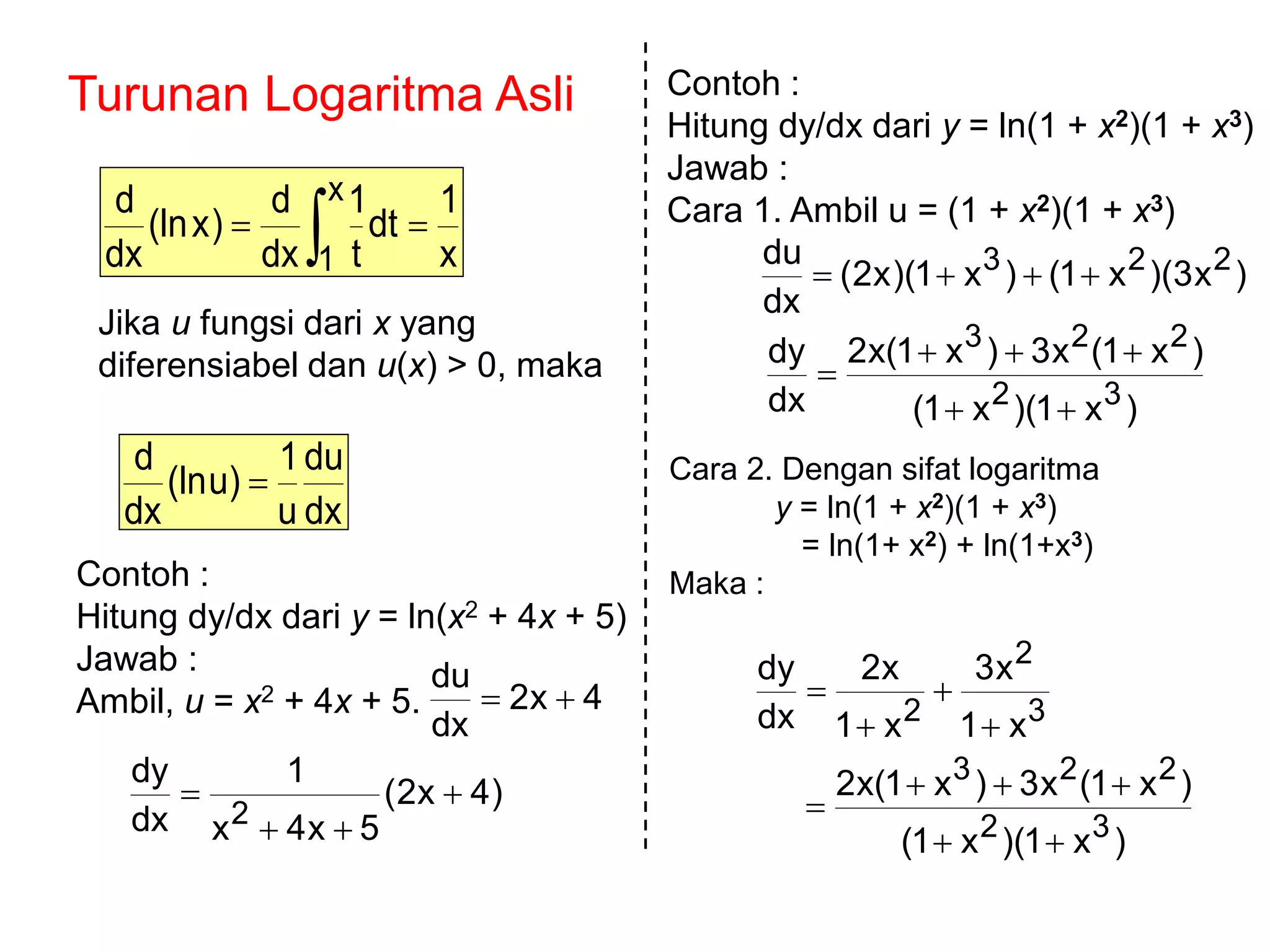 Kalkulus modul 3b turunan fungsi transendent | PDF