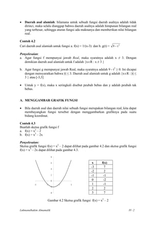 Kalkulus modul iv fungsi dan grafiknya