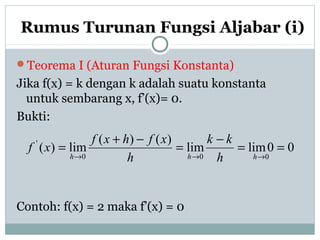 Rumus Turunan Fungsi Aljabar (i)
Teorema I (Aturan Fungsi Konstanta)
Jika f(x) = k dengan k adalah suatu konstanta
untuk sembarang x, f’(x)= 0.
Bukti:
Contoh: f(x) = 2 maka f’(x) = 0
00limlim
)()(
lim)(
000
'
==
−
=
−+
=
→→→ hhh h
kk
h
xfhxf
xf
 