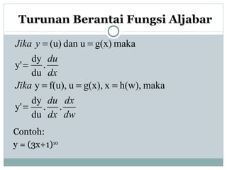 Turunan Berantai Fungsi Aljabar
dw
dx
dx
du
Jika
dx
du
yJika
..
du
dy
y'
makah(w),xg(x),uf(u),y
.
du
dy
y'
makag(x)udan(u)
=
===
=
==
Contoh:
y = (3x+1)10
 