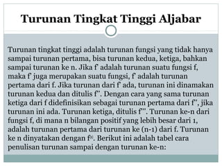 Turunan Tingkat Tinggi Aljabar
Turunan tingkat tinggi adalah turunan fungsi yang tidak hanya
sampai turunan pertama, bisa turunan kedua, ketiga, bahkan
sampai turunan ke n. Jika f’ adalah turunan suatu fungsi f,
maka f’ juga merupakan suatu fungsi, f’ adalah turunan
pertama dari f. Jika turunan dari f’ ada, turunan ini dinamakan
turunan kedua dan ditulis f’’. Dengan cara yang sama turunan
ketiga dari f didefinisikan sebagai turunan pertama dari f’’, jika
turunan ini ada. Turunan ketiga, ditulis f’’’. Turunan ke-n dari
fungsi f, di mana n bilangan positif yang lebih besar dari 1,
adalah turunan pertama dari turunan ke (n-1) dari f. Turunan
ke n dinyatakan dengan f(n)
. Berikut ini adalah tabel cara
penulisan turunan sampai dengan turunan ke-n:
 