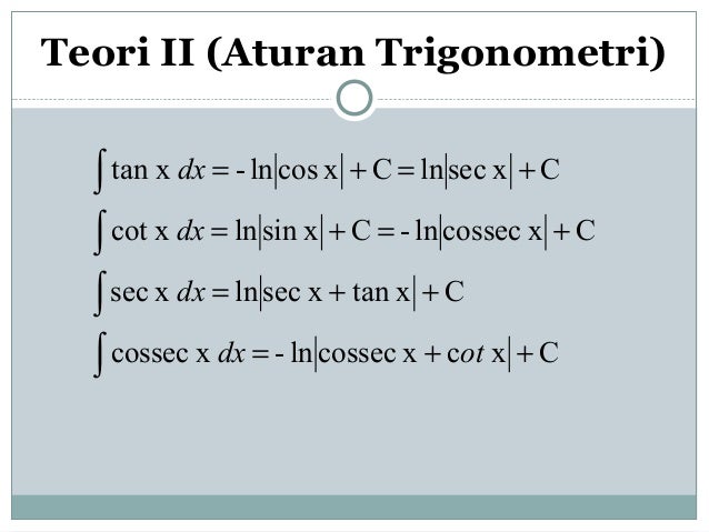 Kalkulus turunan dan integral