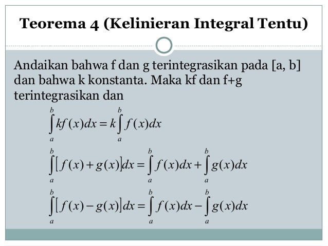Kalkulus turunan dan integral