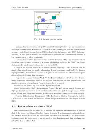 Projet de …n d’
              études                                              Présentation du système GSM




                               Fig. A.3. Le sous système réseau


     – Commutateur de service mobile (MSC - Mobile Switching Center) : est un commutateur
numérique en mode circuit. Cet élément s’    occupe de la gestion des appels, gère la transmission des
messages courts (Short Message Service SMS) et l’     exécution du handover inter BSC. Il dialogue
avec le VLR pour gérer la mobilité des usagers et tout ce qui est lié à l’    identité des abonnés, à
leur enregistrement et à leur localisation.
     – Commutateur d’    entrée de service mobile (GMSC –     Gateway MSC) : Ce commutateur est
l’interface entre le réseau cellulaire et le réseau téléphonique publique. Le GMSC est chargé
d’ acheminer les appels entre le réseau …xe et le réseau GSM.
     – Registre des abonnés locaux (HLR –      Home Location Register) : Le HLR est une base de
données dans laquelle sont stockées les informations de tous les abonnés à un PLMN. Ces données
regroupent l’  IMSI, le numéro de l’  abonné et le pro…l de l’ abonnement. Le HLR mémorise pour
chaque abonné le VLR où il est enregistré.
     – Registre des abonnés visiteurs (VLR –    Visitor Location Register) : C’ une base de don-
                                                                                est
nées contenant les informations relatives aux abonnés présents dans une zone géographique. Ces
données regroupent principalement l’    identité temporelle et la zone de
     localisation. En général il y a un seul VLR pour chaque MSC.
     Centre d’ authenticité (AuC –   Authentication Center) : Le AuC est une base de données pro-
tégée qui contient une copie de la clé secrète inscrite sur la carte SIM de chaque abonné. Cette
clé est utilisée pour vérifer l’
                               authenticité de l’abonné et pour l’ encryptage des données envoyées.
     – Registre d’ identi…cation d’ équipement (EIR –   Equipement Identity Register) : Le registre
EIR contient la liste de tous les terminaux valides, chaque terminal étant identi…é par un code
IMEI.


A.3      Les interfaces du réseau GSM
    Les di¤érents éléments du réseau GSM assurent des fonctions complémentaires et chacun
obéit à des normes spéci…ques. En e¤et, chaque lien entre deux équipements adjacents forme
une interface. Les interfaces sont des composantes importantes du réseau GSM car elles assurent
le dialogue entre les équipements et permettent leur inter-fonctionnement. Ces interfaces sont
présentées dans le tableau A.2.



Mahdi Kallel                                                                                       93
 