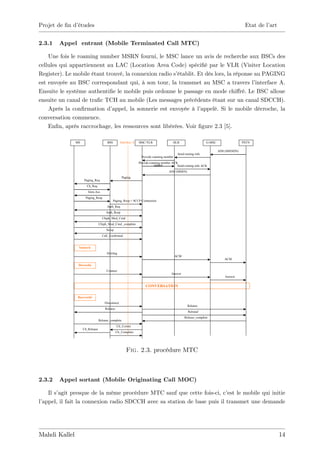 Projet de …n d’
              études                                                                                                                   Etat de l’art


2.3.1   Appel entrant (Mobile Terminated Call MTC)

    Une fois le roaming number MSRN fourni, le MSC lance un avis de recherche aux BSCs des
cellules qui appartiennent au LAC (Location Area Code) spéci…é par le VLR (Visiter Location
Register). Le mobile étant trouvé, la connexion radio s’établit. Et dés lors, la réponse au PAGING
est envoyée au BSC correspondant qui, à son tour, la transmet au MSC a travers l’        interface A.
Ensuite le système authenti…e le mobile puis ordonne le passage en mode chi¤ré. Le BSC alloue
ensuite un canal de tra…c TCH au mobile (Les messages précédents étant sur un canal SDCCH).
    Après la con…rmation d’  appel, la sonnerie est envoyée à l’  appelé. Si le mobile décroche, la
conversation commence.
    En…n, après raccrochage, les ressources sont libérées. Voir …gure 2.3 [5].

               MS                      BSS        Interface A   MSC/VLR                HLR                     G-MSC                  PSTN

                                                                                                                       AIM (MSISDN)
                                                                                           Send routing info
                                                                 Provide roaming number
                                                                Provide roaming number ACK
                                                                           MSRN           Send routing info ACK
                                                                                    AIM (MSRN)
                                                    Paging
                    Paging_Req
                      Ch_Req
                       Imm-Ass
                     Paging_Resp
                                             Paging_Resp + SCCP Connection
                                      Auth_Req
                                      Auth_Resp
                                   Chiph_Mod_Cmd
                                 Chiph_Mod_Cmd _complete
                                      Setup
                                   Call_Confirmed


                Sonnerie
                                      Alerting
                                                                                          ACM
                                                                                                                          ACM
                Décroché
                                      Connect
                                                                                      Answer
                                                                                                                           Answer


                                                                    CONVERSATION

                Raccroché
                                     Disconnect
                                                                                                  Release
                                     Release
                                                                                                  Relsead
                                                                                                Release_complete
                                 Release_complete
                                               Clr_Comm
                    Ch_Release
                                               Clr_Complete




                                                       Fig. 2.3. procédure MTC



2.3.2   Appel sortant (Mobile Originating Call MOC)

   Il s’agit presque de la même procédure MTC sauf que cette fois-ci, c’ le mobile qui initie
                                                                         est
l’
 appel, il fait la connexion radio SDCCH avec sa station de base puis il transmet une demande




Mahdi Kallel                                                                                                                                           14
 