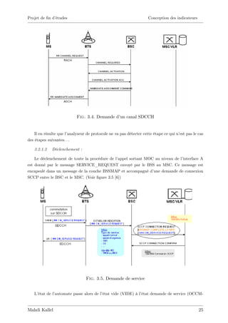 Projet de …n d’
              études                                               Conception des indicateurs




                           Fig. 3.4. Demande d’ canal SDCCH
                                              un


    Il en résulte que l’analyseur de protocole ne va pas détecter cette étape ce qui n’ pas le cas
                                                                                      est
des étapes suivantes. . .

   3.2.1.2   Déclenchement :

    Le déclenchement de toute la procédure de l’appel sortant MOC au niveau de l’
                                                                                interface A
est donné par le message SERVICE_REQUEST envoyé par le BSS au MSC. Ce message est
encapsulé dans un message de la couche BSSMAP et accompagné d’   une demande de connexion
SCCP entre le BSC et le MSC. (Voir …gure 3.5 [6])




                                Fig. 3.5. Demande de service


   L’état de l’
              automate passe alors de l’état vide (VIDE) à l’état demande de service (OCCM-


Mahdi Kallel                                                                                    25
 