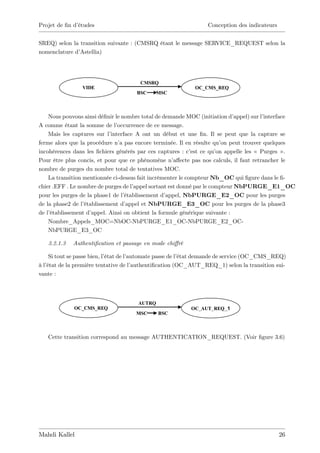 Projet de …n d’
              études                                             Conception des indicateurs


SREQ) selon la transition suivante : (CMSRQ étant le message SERVICE_REQUEST selon la
nomenclature d’Astellia)




                                       CMSRQ
                 VIDE                                       OC_CMS_REQ
                                      BSC     MSC



    Nous pouvons ainsi dé…nir le nombre total de demande MOC (initiation d’   appel) sur l’interface
A comme étant la somme de l’    occurrence de ce message.
    Mais les captures sur l’ interface A ont un début et une …n. Il se peut que la capture se
ferme alors que la procédure n’ pas encore terminée. Il en résulte qu’ peut trouver quelques
                                 a                                       on
incohérences dans les …chiers générés par ces captures : c’ ce qu’ appelle les « Purges » .
                                                             est       on
Pour être plus concis, et pour que ce phénomène n’    a¤ecte pas nos calculs, il faut retrancher le
nombre de purges du nombre total de tentatives MOC.
    La transition mentionnée ci-dessus fait incrémenter le compteur Nb_OC qui …gure dans le …-
chier .EFF . Le nombre de purges de l’appel sortant est donné par le compteur NbPURGE_E1_OC
pour les purges de la phase1 de l’ établissement d’appel, NbPURGE_E2_OC pour les purges
de la phase2 de l’établissement d’ appel et NbPURGE_E3_OC pour les purges de la phase3
de l’établissement d’appel. Ainsi on obtient la formule générique suivante :
    Nombre_Appels_MOC=NbOC-NbPURGE_E1_OC-NbPURGE_E2_OC-
    NbPURGE_E3_OC

   3.2.1.3   Authenti…cation et passage en mode chi¤ ré

     Si tout se passe bien, l’état de l’
                                       automate passe de l’état demande de service (OC_CMS_REQ)
à l’état de la première tentative de l’  authenti…cation (OC_AUT_REQ_1) selon la transition sui-
vante :



                                      AUTRQ
             OC_CMS_REQ                                    OC_AUT_REQ_1
                                      MSC     BSC



   Cette transition correspond au message AUTHENTICATION_REQUEST. (Voir …gure 3.6)




Mahdi Kallel                                                                                  26
 