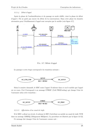 Projet de …n d’
              études                                                Conception des indicateurs


   3.2.1.4   Début d’appel

   Après la phase de l’  authenti…cation et du passage en mode chi¤ré, vient la phase de début
d’appel ( On ne parle pas encore du début de la conversation). Dans cette phase les données
nécessaires pour l’établissement d’appel sont envoyées par le mobile (voir …gure 3.7)




                                  Fig. 3.7. Début d’
                                                   appel


   Le passage à cette étape correspond à la transition suivante :



                                      SETUP
             OC_CIM_CMP                                        OC_SETUP
                                   BSC      MSC



    Selon le numéro demandé, le MSC route l’appel. Il informe dans ce cas le mobile que l’appel
est en cours. Ceci Correspond à un message CPROC (Call PROCeeding) qui change l’       état de
l’
 automate selon cette transition :



                                      CPROC
               OC_SETUP                                       OC_PROC
                                   MSC       BSC
                                   MSC


   3.2.1.5   A¤ ectation d’ canal de tra…c
                           un

   Si le MSC a alloué un circuit, il ordonne le BSC d’attribuer au mobile un canal de tra…c TCH
dans un message ASREQ (ASsignment REQuest). La procédure est illustrée par la …gure 3.8 [6]
   Ce message fait changer l’état de l’ automate comme suit :


Mahdi Kallel                                                                                     28
 