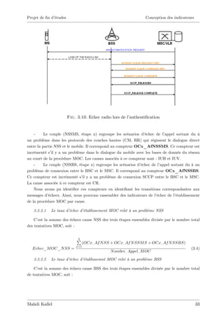 Projet de …n d’
              études                                             Conception des indicateurs




                       Fig. 3.10. Echec radio lors de l’
                                                       authenti…cation


    -     Le couple (NSSMS, étape x) regroupe les scénarios d’  échec de l’ appel sortant du à
un problème dans les protocole des couches hautes (CM, RR) qui régissent le dialogue direct
entre la partie NSS et le mobile. Il correspond au compteur OCx_AfNSSMS. Ce compteur est
incrémenté s’ y a un problème dans le dialogue du mobile avec les bases de donnés du réseau
              il
au court de la procédure MOC. Les causes associés à ce compteur sont : IUH et IUV.
    -     Le couple (NSSBS, étape x) regroupe les scénarios d’échec de l’ appel sortant du à un
problème de connexion entre le BSC et le MSC. Il correspond au compteur OCx_AfNSSBS.
Ce compteur est incrémenté s’ y a un problème de connexion SCCP entre le BSC et le MSC.
                                il
La cause associée à ce compteur est CR.
    Nous avons pu identi…er ces compteurs en identi…ant les transitions correspondantes aux
messages d’ échecs. Ainsi, nous pouvons rassembler des indicateurs de l’échec de l’établissement
de la procédure MOC par cause.

   3.2.2.1   Le taux d’échec d’établissement MOC relié à un problème NSS

    C’ la somme des échecs cause NSS des trois étapes ensembles divisée par le nombre total
      est
des tentatives MOC, soit :


                           P
                           3
                                 (OCx_ Af N SS + OCx_ Af N SSM S + OCx_ Af N SSBS)
                           x=1
  Echec_M OC_N SS =                                                                        (3.4)
                                              N ombre_ Appel_ M OC
   3.2.2.2   Le taux d’échec d’établissemnt MOC relié à un problème BSS

    C’ la somme des échecs cause BSS des trois étapes ensembles divisée par le nombre total
      est
de tentatives MOC, soit :




Mahdi Kallel                                                                                  33
 