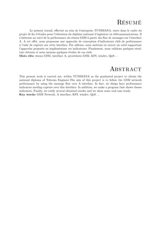 Résumé
         Le présent travail, e¤ectué au sein de l’ entreprise TUNISIANA, entre dans le cadre du
projet de …n d’ études pour l’ obtention du diplôme national d’ingénieur en télécommunications. Il
s’intéresse au suivi de la performance du réseau GSM à partir des ‡ de messages sur l’
                                                                     ux                    interface
A. A cet e¤et, nous proposons une approche de conception d’       indicateurs clefs de performance
à l’aide de capture sur cette interface. Par ailleurs, nous mettons en œuvre un outil supportant
l’
 approche proposée en impléméntant ces indicateurs. Finalement, nous validons quelques résul-
tats obtenus et nous menons quelques études de cas réels
Mots clés: réseau GSM, interface A, procédures GSM, KPI, windev, QoS. . .



                                                                         Abstract
This present work is carried out, within TUNISIANA as the graduated project to obtain the
national diploma of Telecom Engineer.The aim of this project is to follow the GSM network
performance by using the message ‡ over A interface. In fact, we disign keys performance
                                        ow
indicators needing capture over this interface. In addition, we make a program that shows theses
indicators. Finally, we ratify several obtained results and we show some real case study.
Key words: GSM Network, A interface, KPI, windev, QoS. . .
 