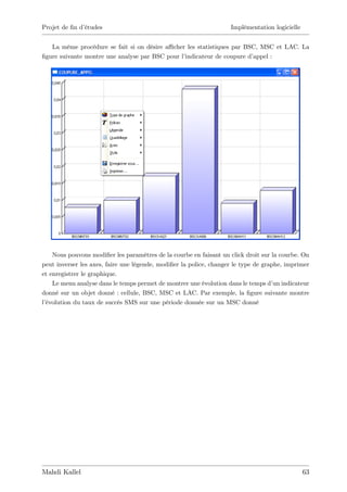 Projet de …n d’
              études                                                Implémentation logicielle


   La même procédure se fait si on désire a¢ cher les statistiques par BSC, MSC et LAC. La
…gure suivante montre une analyse par BSC pour l’indicateur de coupure d’appel :




    Nous pouvons modi…er les paramètres de la courbe en faisant un click droit sur la courbe. On
peut inverser les axes, faire une légende, modi…er la police, changer le type de graphe, imprimer
et enregistrer le graphique.
    Le menu analyse dans le temps permet de montrer une évolution dans le temps d’ indicateur
                                                                                     un
donné sur un objet donné : cellule, BSC, MSC et LAC. Par exemple, la …gure suivante montre
l’
 évolution du taux de succès SMS sur une période donnée sur un MSC donné




Mahdi Kallel                                                                                    63
 