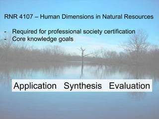 Application Synthesis Evaluation
RNR 4107 – Human Dimensions in Natural Resources
- Required for professional society certification
- Core knowledge goals
 