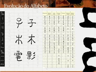 Kalligráphos Cidade