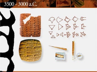 Kalligráphos Cidade