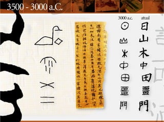 Kalligráphos Cidade