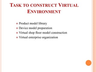 VIRTUAL MANUFACTURING PPT | PPTX