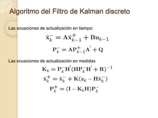 Algoritmo del Filtro de Kalman discretoLas ecuaciones de actualización en tiempo:Las ecuaciones de actualización en medidas