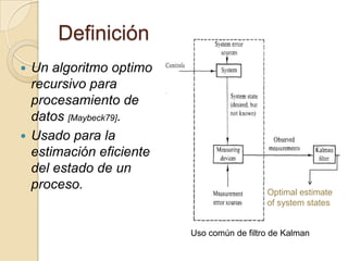 DefiniciónUn algoritmo optimo recursivo para procesamiento de datos [Maybeck79].Usado para la estimación eficiente del estado de un proceso.Optimalestimate of systemstatesUso común de filtro de Kalman