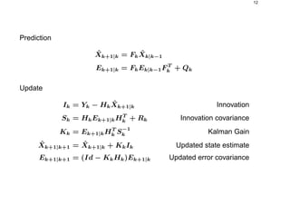 12
Prediction
ˆXk+1|k = Fk
ˆXk|k−1
Ek+1|k = FkEk|k−1F T
k + Qk
Update
Ik = Yk − Hk
ˆXk+1|k Innovation
Sk = HkEk+1|kHT
k + Rk Innovation covariance
Kk = Ek+1|kHT
k S−1
k Kalman Gain
ˆXk+1|k+1 = ˆXk+1|k + KkIk Updated state estimate
Ek+1|k+1 = (Id − KkHk)Ek+1|k Updated error covariance
 