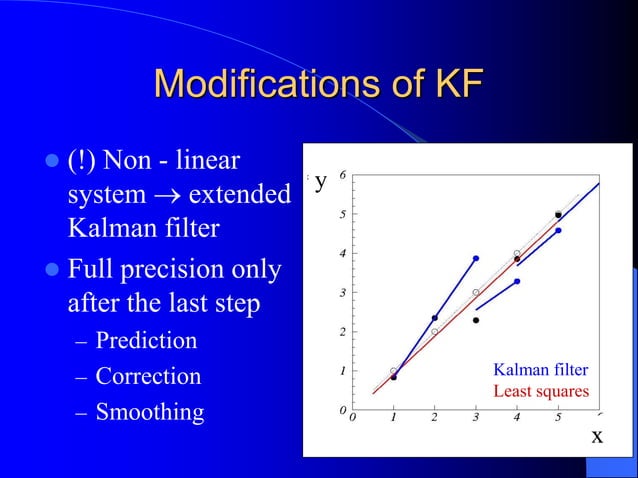 kalman filter illustrated with 2D example | PPT