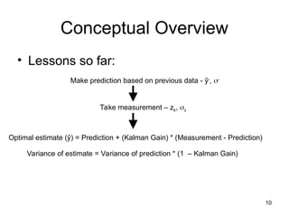 10
Conceptual Overview
• Lessons so far:
Make prediction based on previous data - ŷ-
, -
Take measurement – zk, z
Optimal estimate (ŷ) = Prediction + (Kalman Gain) * (Measurement - Prediction)
Variance of estimate = Variance of prediction * (1 – Kalman Gain)
 