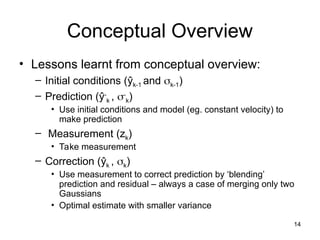 14
Conceptual Overview
• Lessons learnt from conceptual overview:
– Initial conditions (ŷk-1 and k-1)
– Prediction (ŷ-
k , -
k)
• Use initial conditions and model (eg. constant velocity) to
make prediction
– Measurement (zk)
• Take measurement
– Correction (ŷk , k)
• Use measurement to correct prediction by ‘blending’
prediction and residual – always a case of merging only two
Gaussians
• Optimal estimate with smaller variance
 