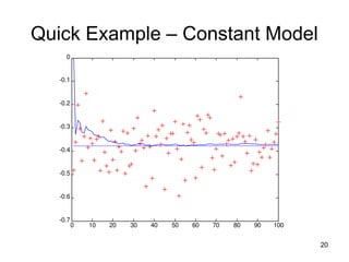 20
Quick Example – Constant Model
0 10 20 30 40 50 60 70 80 90 100
-0.7
-0.6
-0.5
-0.4
-0.3
-0.2
-0.1
0
 